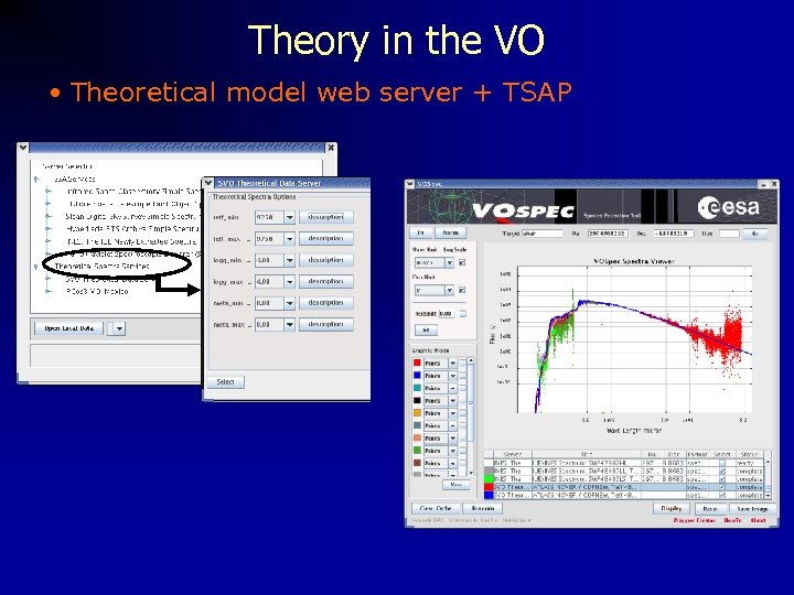 Theory in the VO • Theoretical model web server + TSAP 