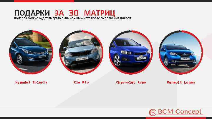 ПОДАРКИ ЗА 30 МАТРИЦ подарок можно будет выбрать в личном кабинете после выполнения циклов