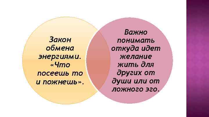 Закон обмена энергиями. «Что посеешь то и пожнешь» . Важно понимать откуда идет желание