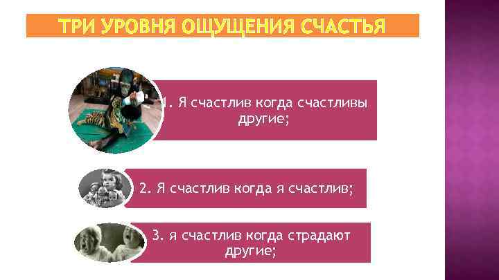 ТРИ УРОВНЯ ОЩУЩЕНИЯ СЧАСТЬЯ 1. Я счастлив когда счастливы другие; 2. Я счастлив когда