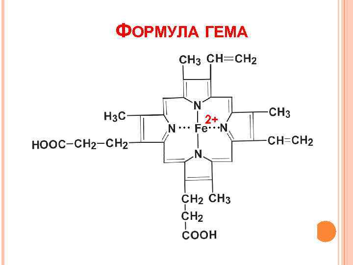 ФОРМУЛА ГЕМА … 2+ 2+ … 