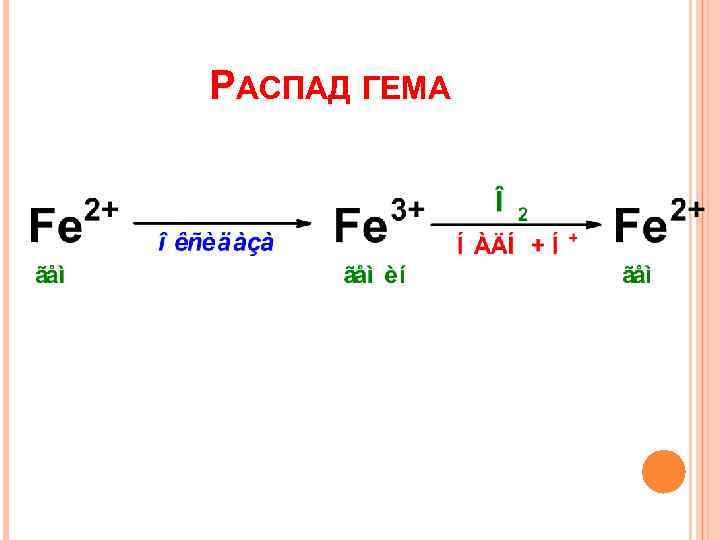 РАСПАД ГЕМА 