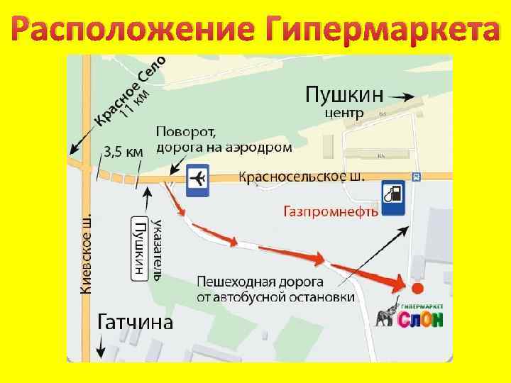 Расположение Гипермаркета 