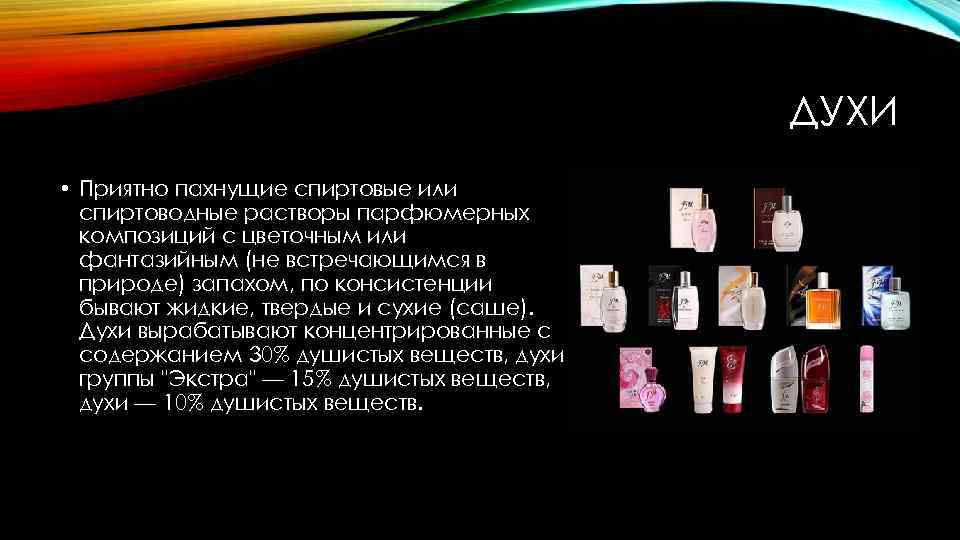 Демонстрационный образец духов в парфюмерном магазине 6 букв