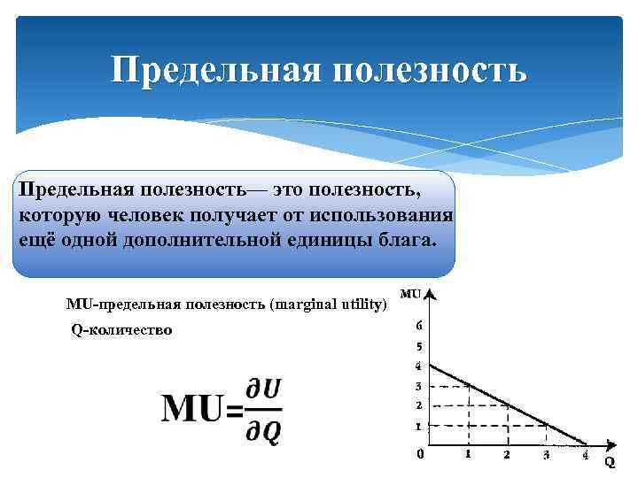 Оптимальная полезность. Теория предельной полезности формула. Прпределтная полезнлсть. Функция предельной полезности. Предельная пополезность.