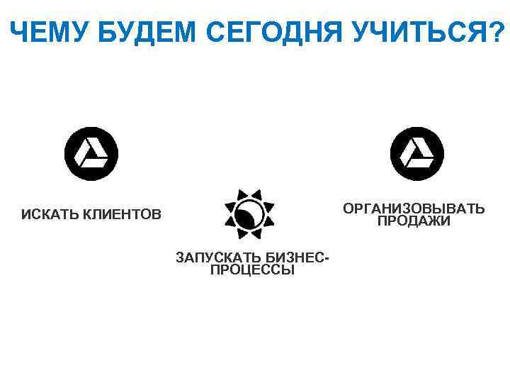 ЧЕМУ БУДЕМ СЕГОДНЯ УЧИТЬСЯ? ОРГАНИЗОВЫВАТЬ ПРОДАЖИ ИСКАТЬ КЛИЕНТОВ ЗАПУСКАТЬ БИЗНЕСПРОЦЕССЫ 