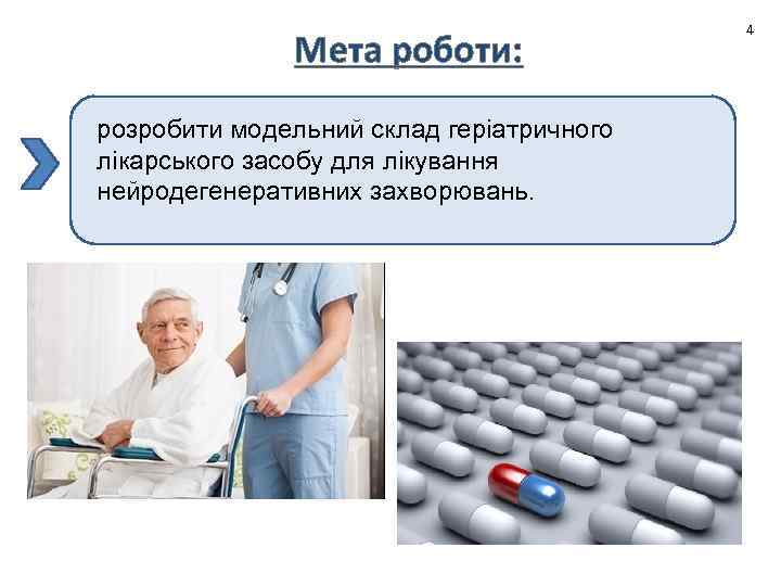 Мета роботи: розробити модельний склад геріатричного лікарського засобу для лікування нейродегенеративних захворювань. 4 