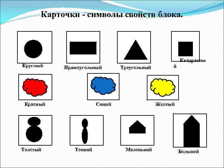 Карточки - символы свойств блока. Круглый Квадратны Прямоугольный Красный Толстый Треугольный Синий Тонкий й