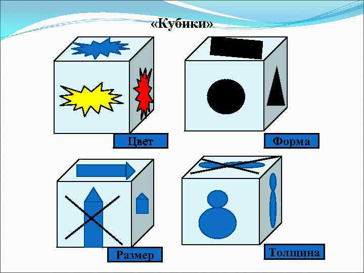  «Кубики» Цвет Размер Форма Толщина 