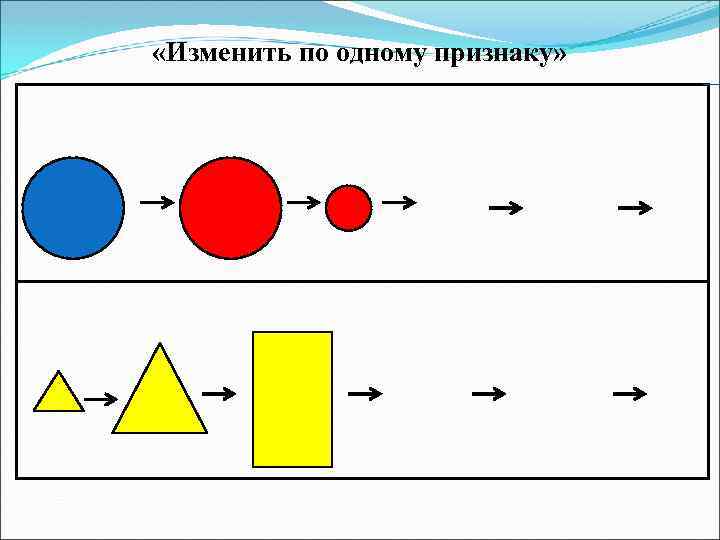 Блоки дьенеша карточки схемы