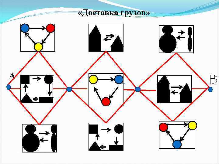  «Доставка грузов» А 