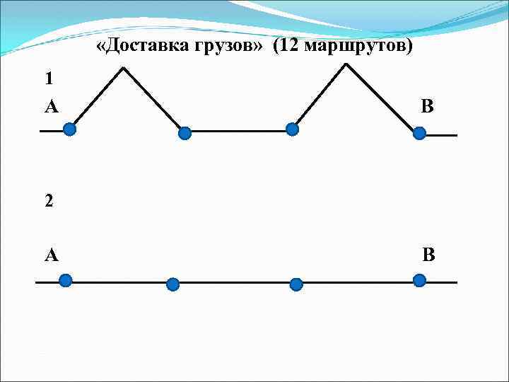  «Доставка грузов» (12 маршрутов) 1 А В 2 А В 