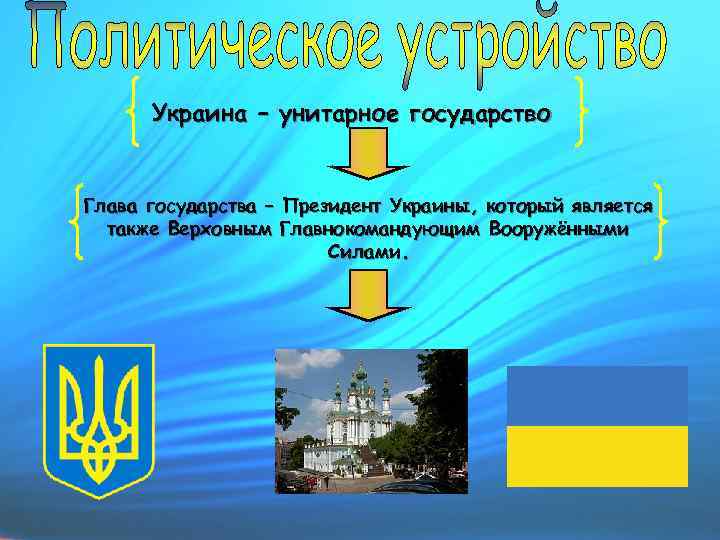 Украина – унитарное государство Глава государства – Президент Украины, который является также Верховным Главнокомандующим