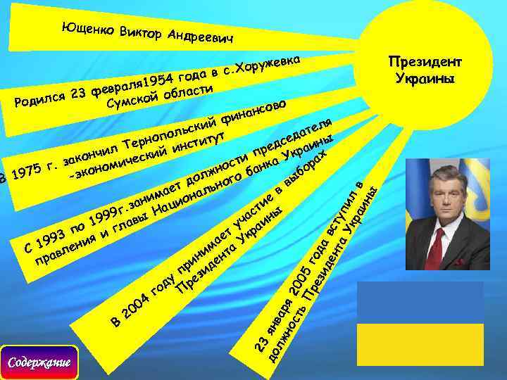 Ющенко Викто р Андреевич Содержание 23 до янв лж ар но я 2 ст