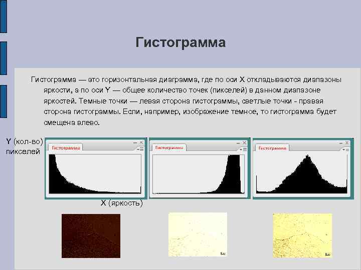 Горизонтальная диаграмма. Гистограмма яркости. Горизонтальная гистограмма. Гистограмма темного изображения.