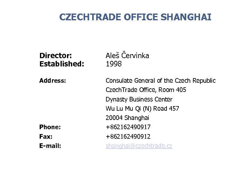 CZECHTRADE OFFICE SHANGHAI Director: Established: Aleš Červinka 1998 Address: Consulate General of the Czech