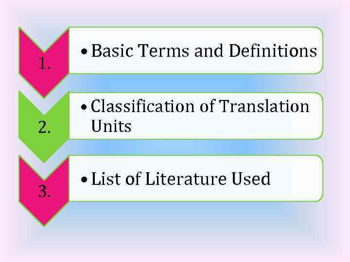 1. 2. 3. • Basic Terms and Definitions • Classification of Translation Units •