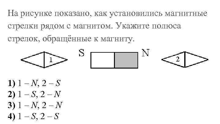 На рисунке 104 показано как установились магнитные стрелки находящиеся возле двух магнитов какие