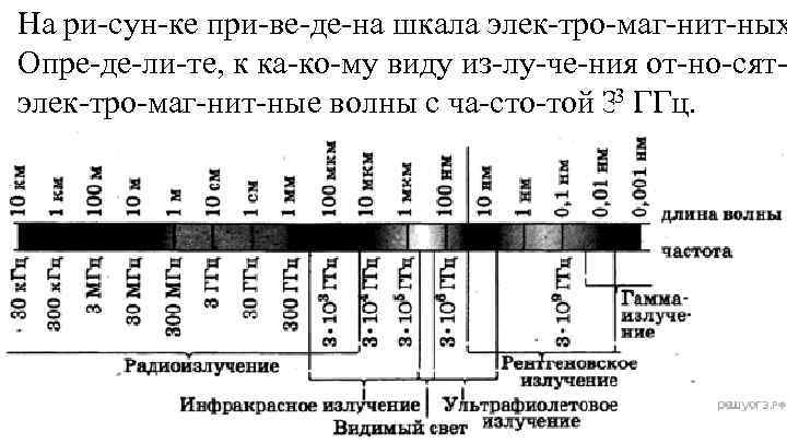 Реостат поочередно подключают к двум разным источникам постоянного напряжения на рисунке приведены