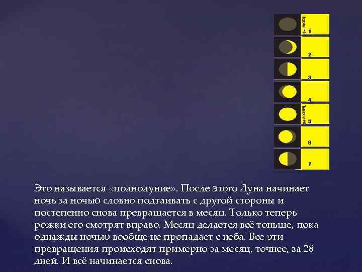 Это называется «полнолуние» . После этого Луна начинает ночь за ночью словно подтаивать с