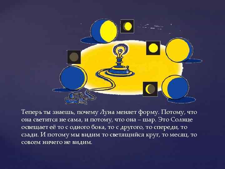 Теперь ты знаешь, почему Луна меняет форму. Потому, что она светится не сама, и