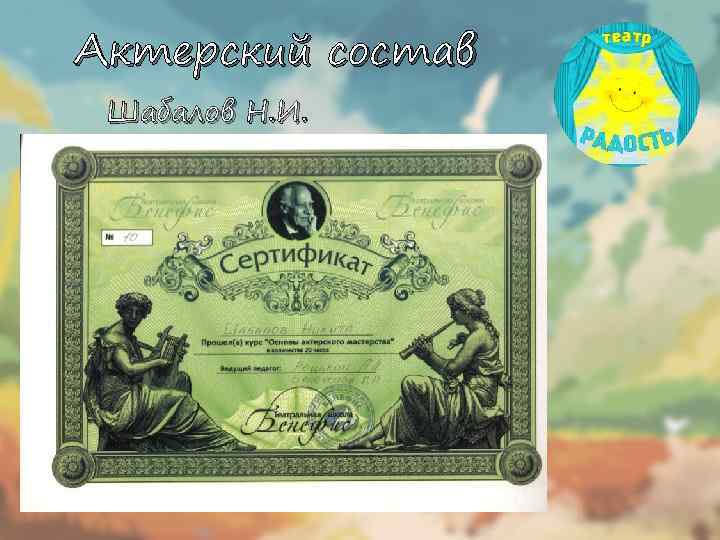 Актерский состав Шабалов Н. И. 