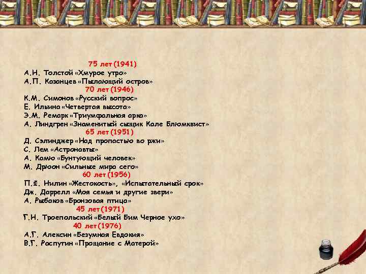 75 лет (1941) А. Н. Толстой «Хмурое утро» А. П. Казанцев «Пылающий остров» 70