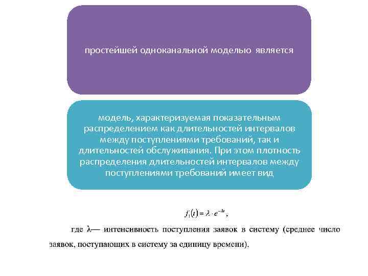 простейшей одноканальной моделью является модель, характеризуемая показательным распределением как длительностей интервалов между поступлениями требований,