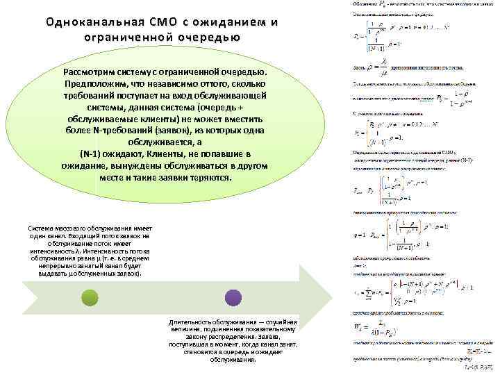 Одноканальная СМО с ожиданием и ограниченной очередью Рассмотрим систему с ограниченной очередью. Предположим, что