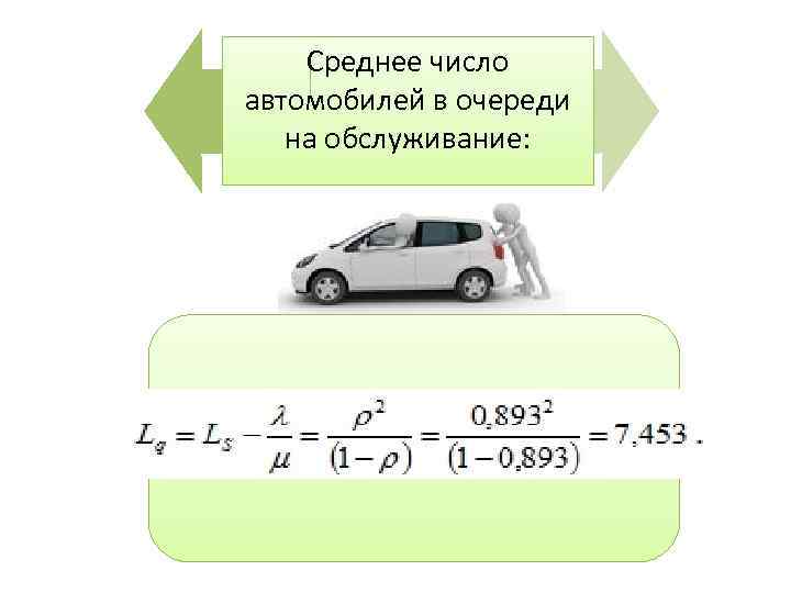 Среднее число автомобилей в очереди на обслуживание: 