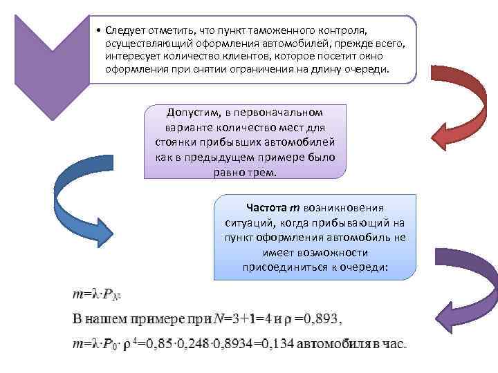  • Следует отметить, что пункт таможенного контроля, осуществляющий оформления автомобилей, прежде всего, интересует