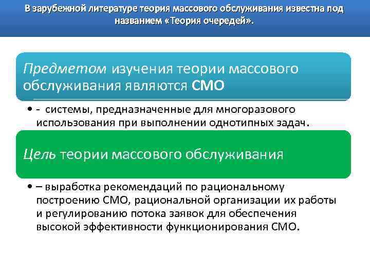 В зарубежной литературе теория массового обслуживания известна под названием «Теория очередей» . Предметом изучения
