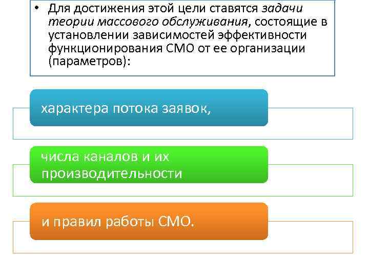  • Для достижения этой цели ставятся задачи теории массового обслуживания, состоящие в установлении