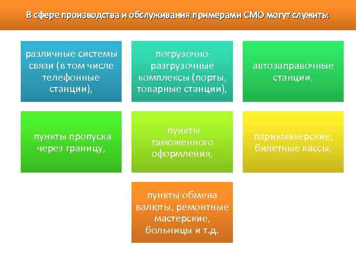 В сфере производства и обслуживания примерами СМО могут служить: различные системы связи (в том
