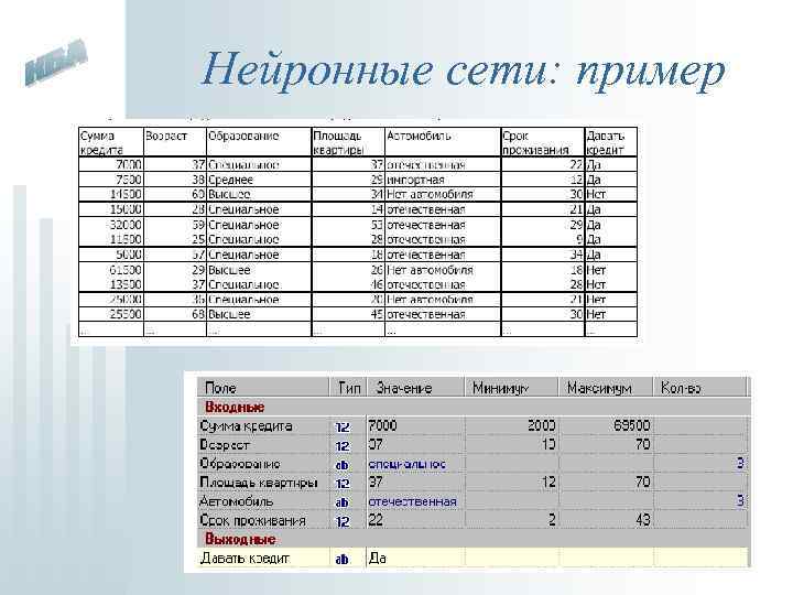 Нейронные сети: пример 