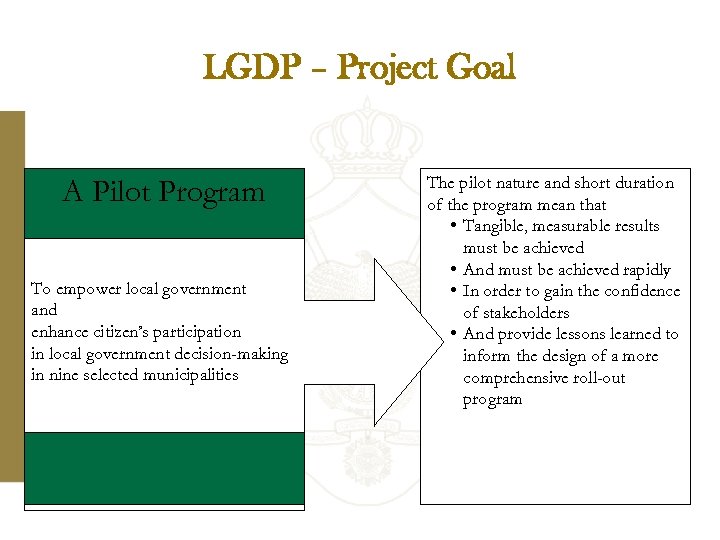 LGDP – Project Goal A Pilot Program To empower local government and enhance citizen’s