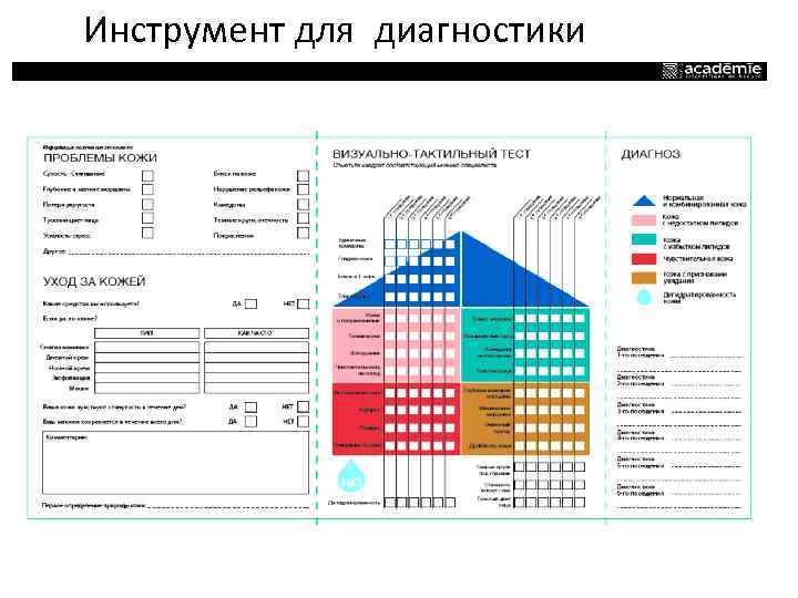 Инструмент для диагностики 