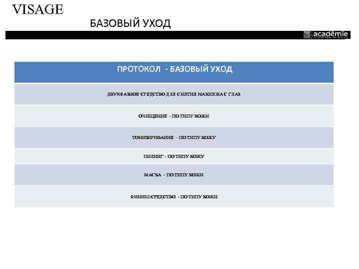 VISAGE БАЗОВЫЙ УХОД ПРОТОКОЛ - БАЗОВЫЙ УХОД ДВУХФАЗНОЕ СРЕДСТВО ДЛЯ СНЯТИЯ МАКИЯЖА С ГЛАЗ