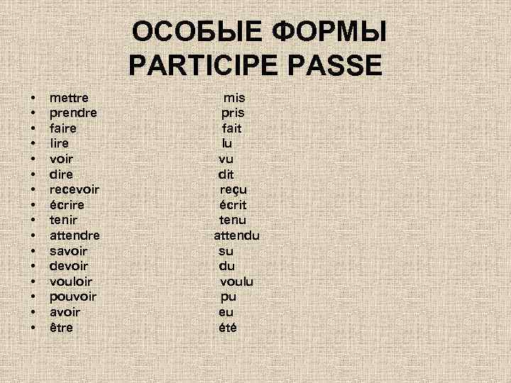 Passe compose презентация