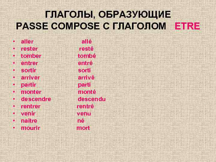 ГЛАГОЛЫ, ОБРАЗУЮЩИЕ PASSE COMPOSE С ГЛАГОЛОМ ETRE • • • • aller rester tomber