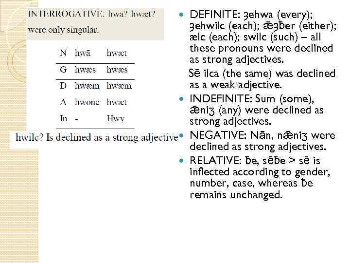 DEFINITE: ȝehwa (every); ȝehwilc (each); ǣȝƀer (either); ælc (each); swilc (such) – all these