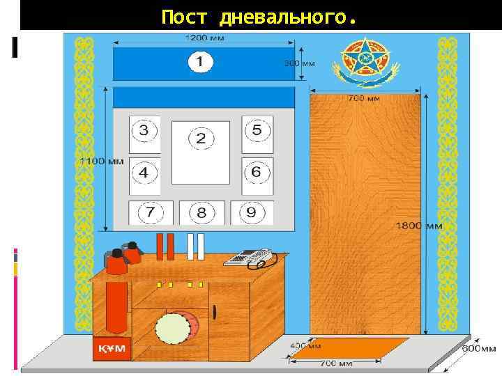 Пост дневального. 
