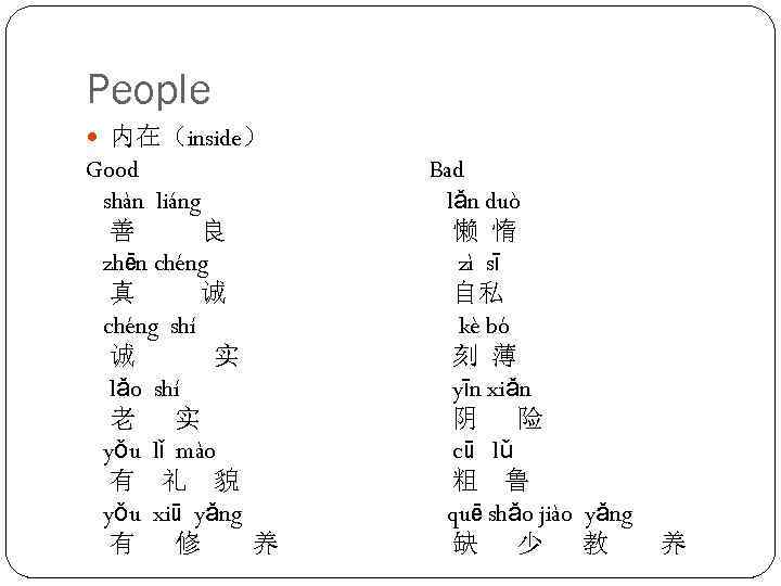 People 内在（inside） Good shàn liáng 善 良 zhēn chéng 真 诚 chéng shí 诚