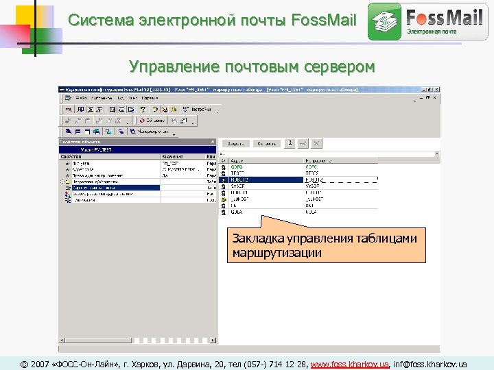 Изделие 83т714 система электронной почты. FOSSMAIL.