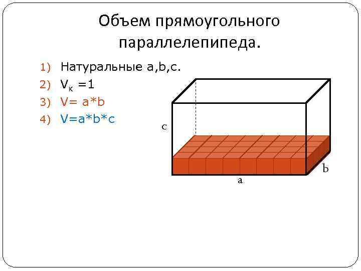Объем прямоугольного параллелепипеда. 1) Натуральные a, b, c. 2) Vк =1 3) V= a*b