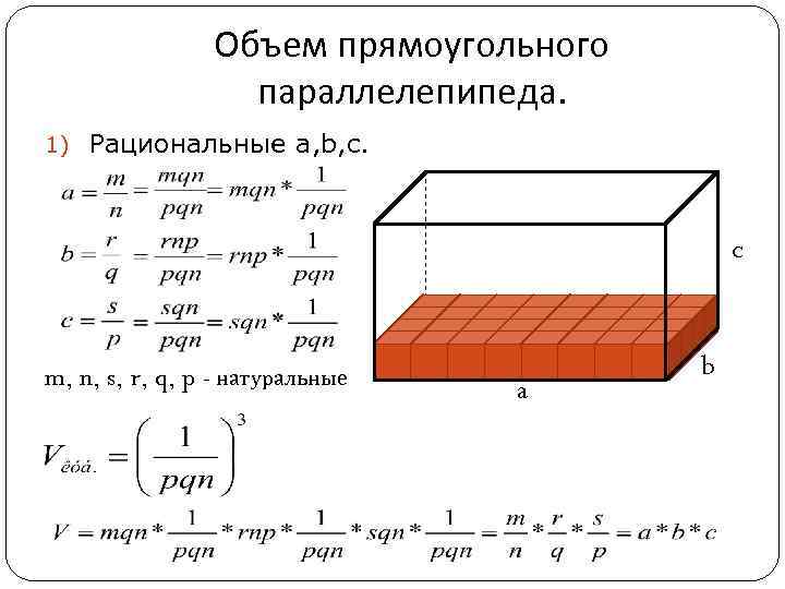 Объем прямоугольного параллелепипеда. 1) Рациональные a, b, c. c m, n, s, r, q,