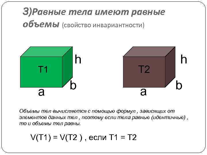 3)Равные тела имеют равные объемы (свойство инвариантности) T 1 a h b T 2