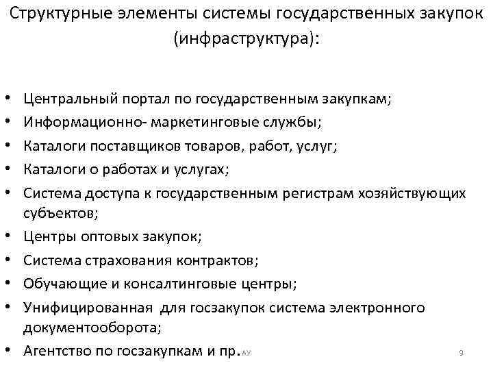 Структурные элементы системы государственных закупок (инфраструктура): • • • Центральный портал по государственным закупкам;