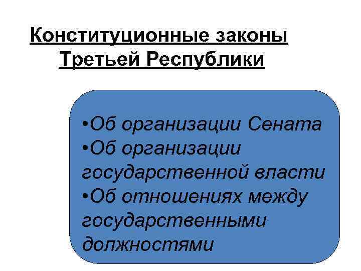 Конституционные законы Третьей Республики • Об организации Сената • Об организации государственной власти •