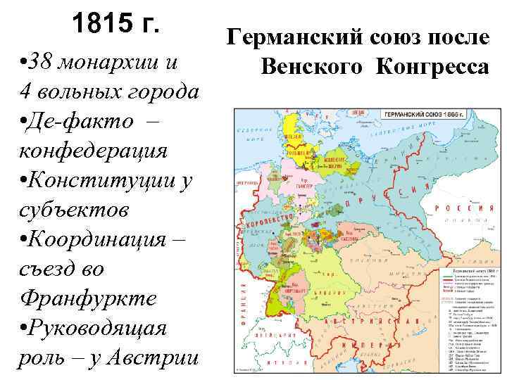 1815 г. • 38 монархии и 4 вольных города • Де-факто – конфедерация •